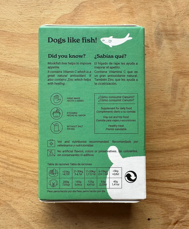 Anglerfish Liver | Canumi - Babelle