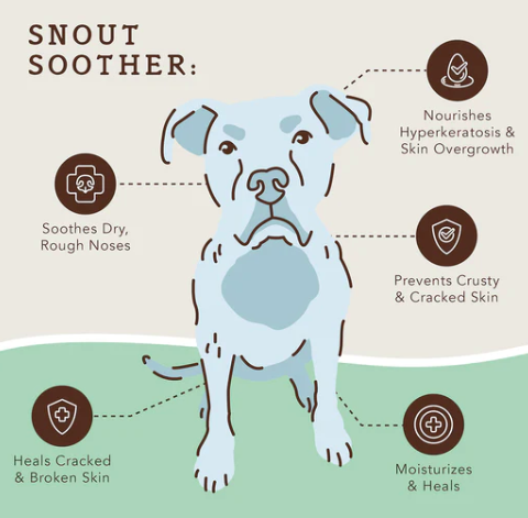 Snout soother | Natural dog company - Babelle